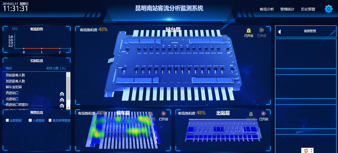 郑州东站智能监视系统